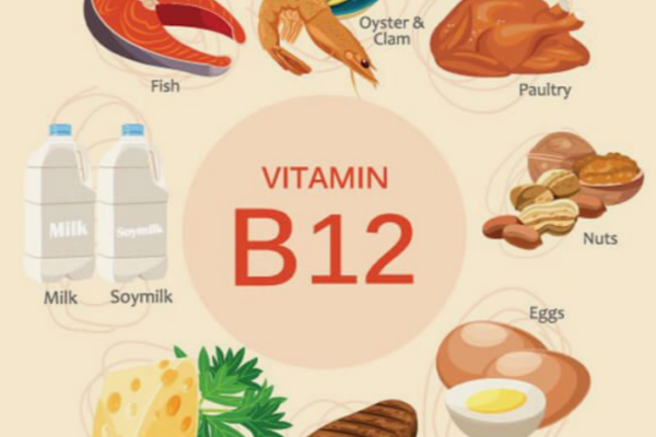 Folyékony B-vitamin komplex – Hatékony támogatás a szervezet számára